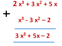 9th grade math