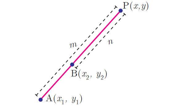analytical geometry formulas grade 11 analytical geometry formulas grade 11