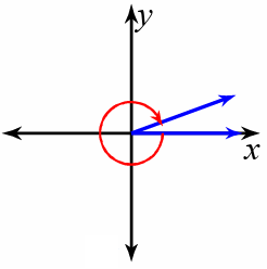 angle-in-standard-position-q1 angle-in-standard-position-q1