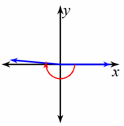 angle-in-standard-position-q3.png angle-in-standard-position-q3.png