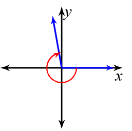angle-in-standard-position-q5.png angle-in-standard-position-q5.png