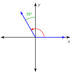 angle-in-standard-position-q7.png angle-in-standard-position-q7.png