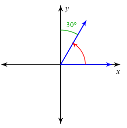 angle-in-standard-position-q8.png angle-in-standard-position-q8.png