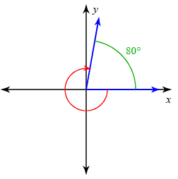 angle-in-standard-position-q9.png angle-in-standard-position-q9.png