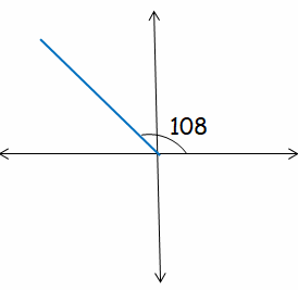 angle-lies-in-which-quad-q1 angle-lies-in-which-quad-q1