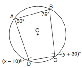 angle-of-cyclic-quadrilateral-q4.png