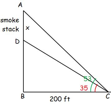 angle-of-elevation-depression-q11.png angle-of-elevation-depression-q11.png