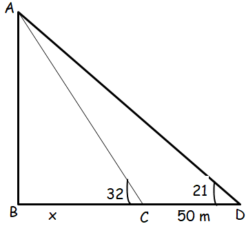 angle-of-elevation-depression-q2.png angle-of-elevation-depression-q2.png