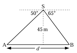 angle-of-elevation-depression-q4.png angle-of-elevation-depression-q4.png