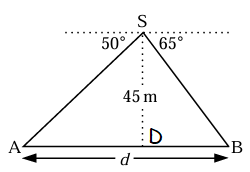 angle-of-elevation-depression-q4p1.png angle-of-elevation-depression-q4p1.png