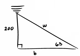 angle-of-elevation-wp3.png