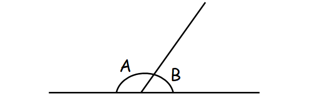 Angle Relationships