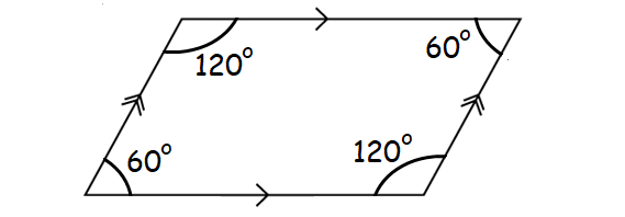 Angle Relationships