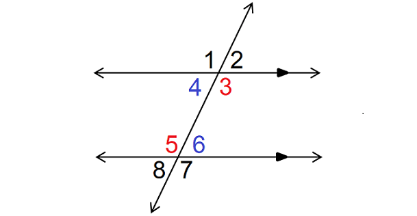 Alternate Interior Angles Theorem