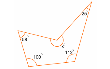 Sum Of Interior Angles Of A Polygon