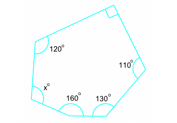 Sum Of Interior Angles Of A Polygon