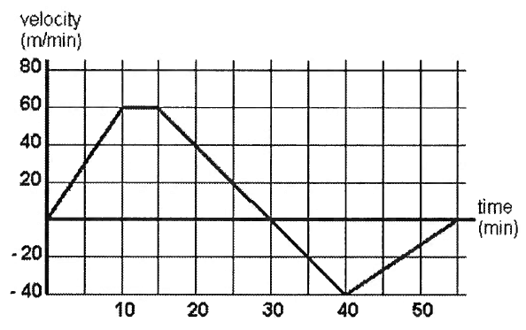 apcalculusab17.png