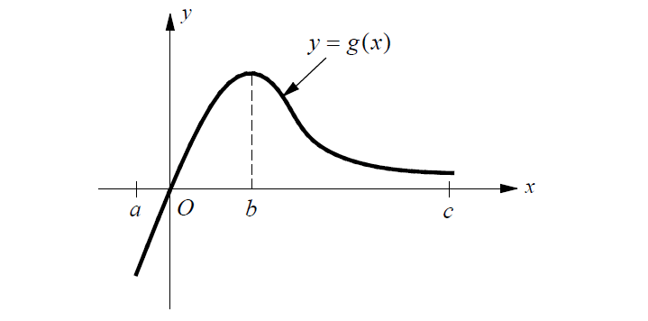 apcalculusab18.png