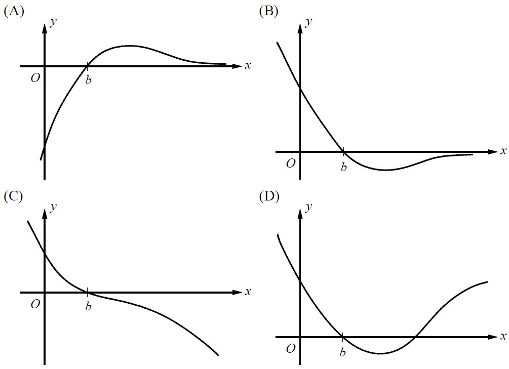 apcalculusab19.png