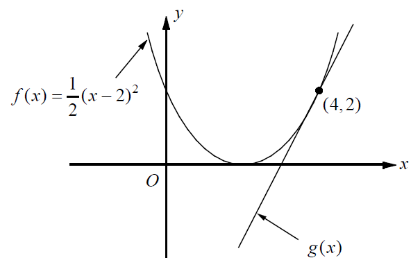 apcalculusab22.png