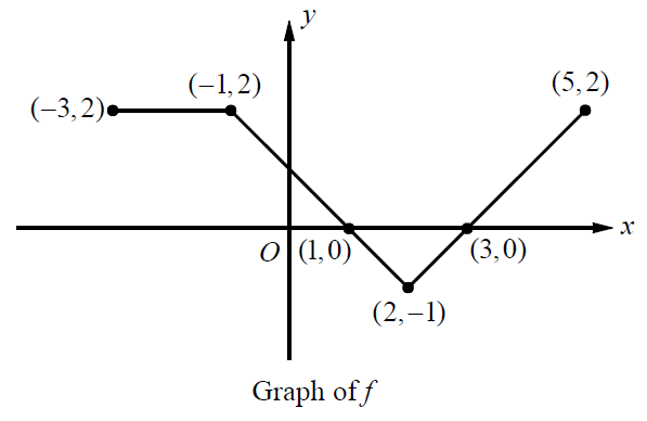 apcalculusab24.png