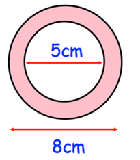 area-of-concentric-circle-q2.png area-of-concentric-circle-q2.png
