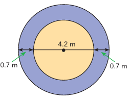 area-of-concentric-circle-q7.png area-of-concentric-circle-q7.png