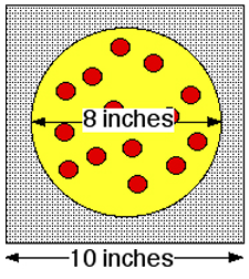 area-of-shaded-region-wp-q3.png area-of-shaded-region-wp-q3.png
