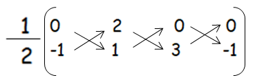 area-of-triangle-coordinates-q1p2