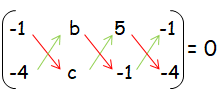 area-of-triangle-with-three-vertices-q2.png