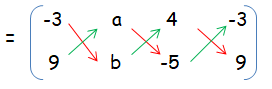 area-of-triangle-with-three-vertices-q6.png