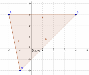 area-of-triangle-with-vertices-q1 area-of-triangle-with-vertices-q1