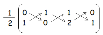 area-of-triangles-coordinates-q1p1