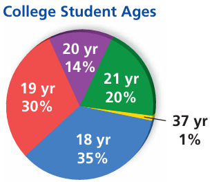 arithmetic-mean-problem3.png arithmetic-mean-problem3.png