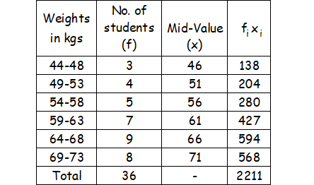 geography and japans strategic choices from