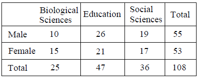 association-between-variable-q2.png association-between-variable-q2.png