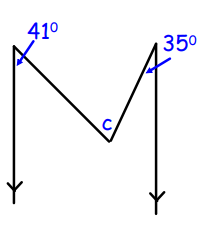 auxilary-line-q3.png auxilary-line-q3.png