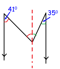 auxilary-line-q3s.png auxilary-line-q3s.png