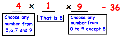 Fundamental Counting Principle Worksheet with Answers