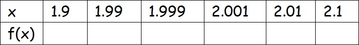 calculatelimitusingtable1.png