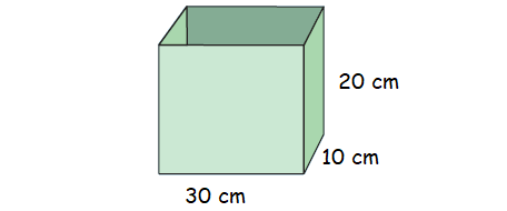 volume and capacity problem solving