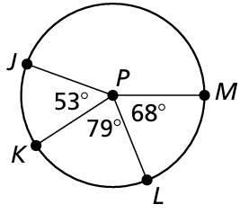 central-angle-and-arc-measure-q1 central-angle-and-arc-measure-q1