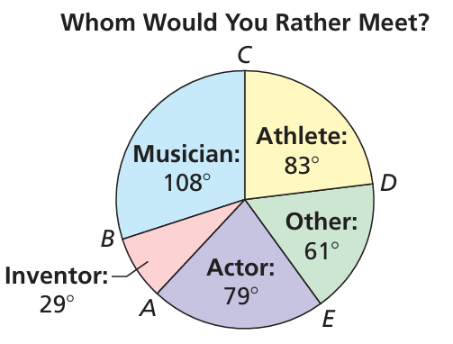 central-angle-and-arc-measure-q3.png central-angle-and-arc-measure-q3.png