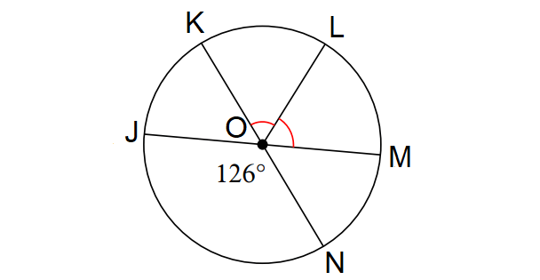 homework 2 central angles & arc measures answers