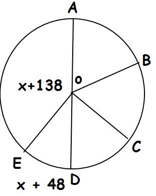 Central Angles Worksheet
