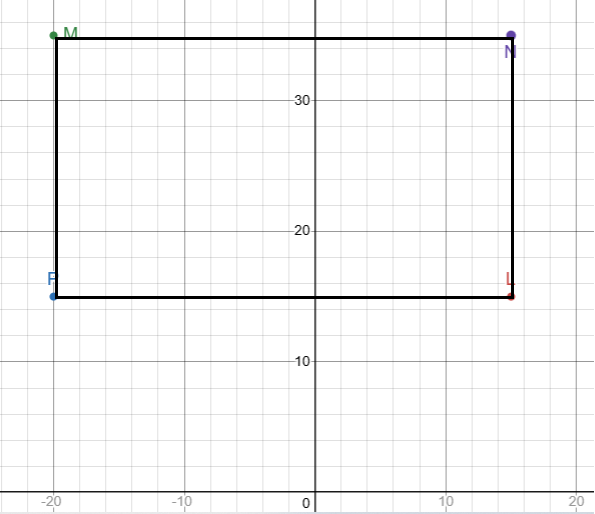 co-ordinates-of-rectangle-q1p1.png co-ordinates-of-rectangle-q1p1.png