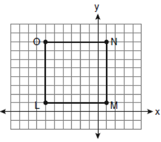 co-ordinates-of-rectangle-q2.png co-ordinates-of-rectangle-q2.png
