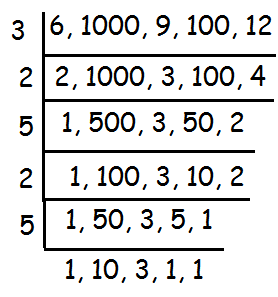 put rational numbers in order worksheet