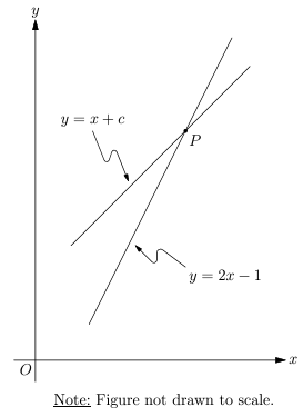 comparing-slopes-q4.png comparing-slopes-q4.png