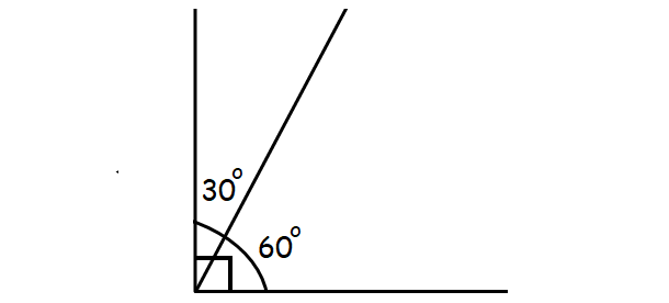 Supplementary angles diagram